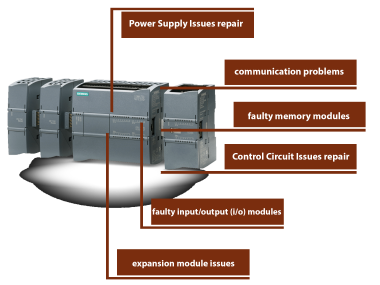 PLC modules & industrial CPU repair company in UAE